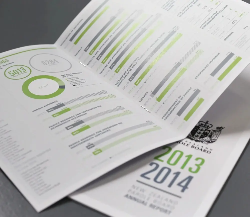 New Zealand Parole Board Visual Identity
